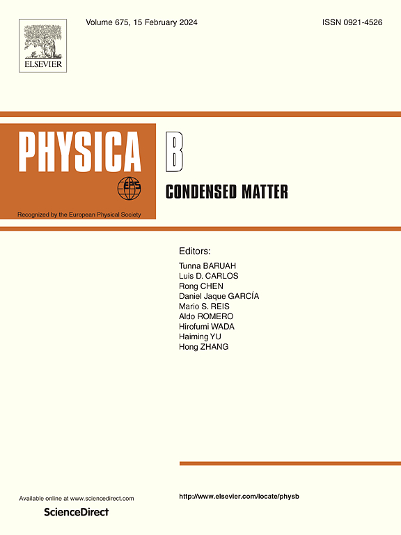 Go to journal home page - Physica B: Condensed Matter